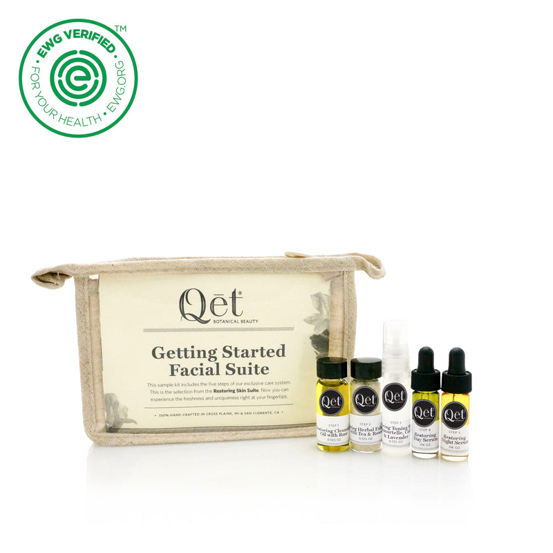 Getting Started Facial Suite Kit