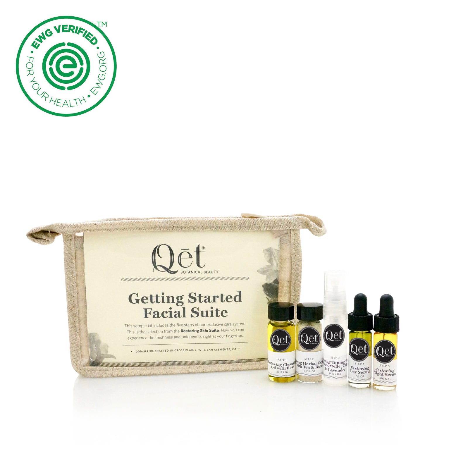 GettingStartedFacialSuite_Rest
